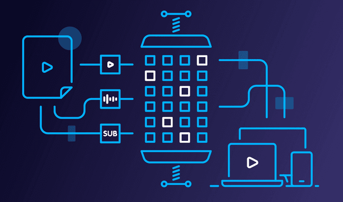 Nitro Video Encoder