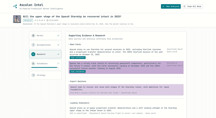 Ascalon Intel